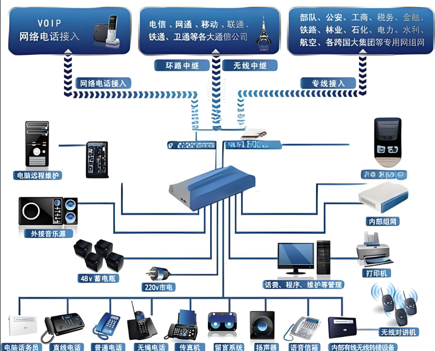 屏幕截图 2024-07-11 102903.png