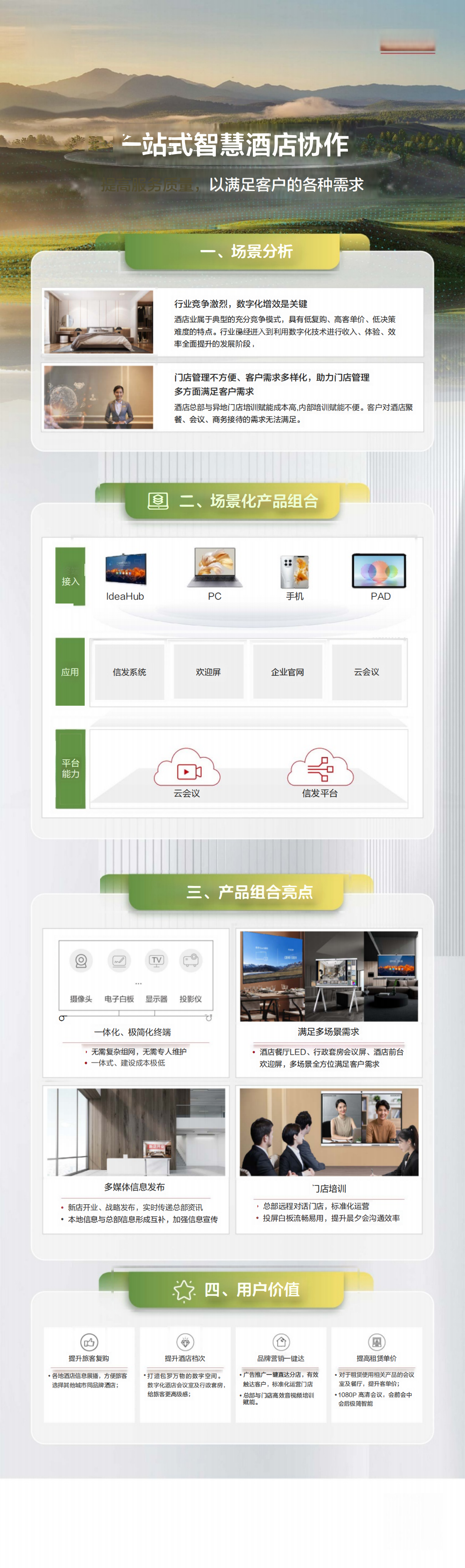 1_【方案彩页】一站式智慧酒店协作解决方案信息图_00.png